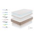 MATTRESS DOGMA GEL
