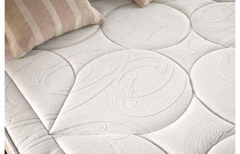 MATTRESS MEMORY ROYAL MULTIZONE