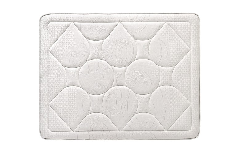 MATTRESS MEMORY ROYAL MULTIZONE