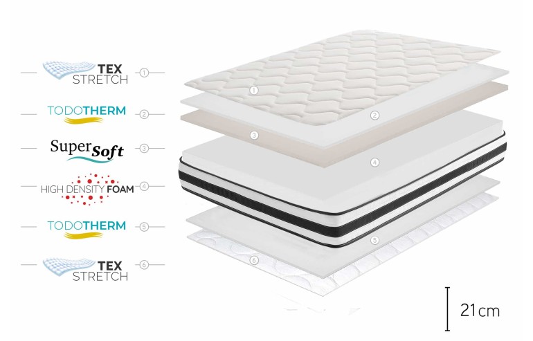 MATTRESS MAXIM