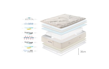 CAPAS BIOCRYSTAL 1500