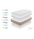 MATTRESS CASHMERE GRAND CLASS