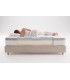 Grand max Multizone 70X180