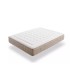 Kronos Spring Multizone 80X180