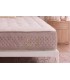 Kronos Spring Multizone 80X180
