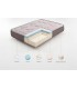Palace Confort Multizone 28cm 70X180