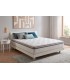 Elite plus spring Multizone 80X180